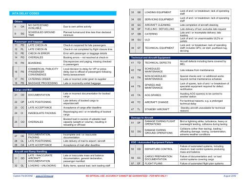 Conseil international des aéroports Organisation de l