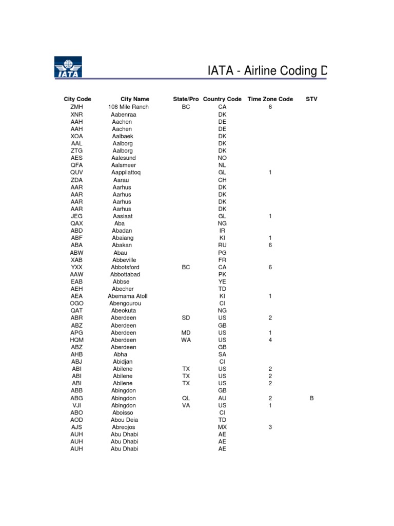 Document Iata informations  Je-Cherche.info